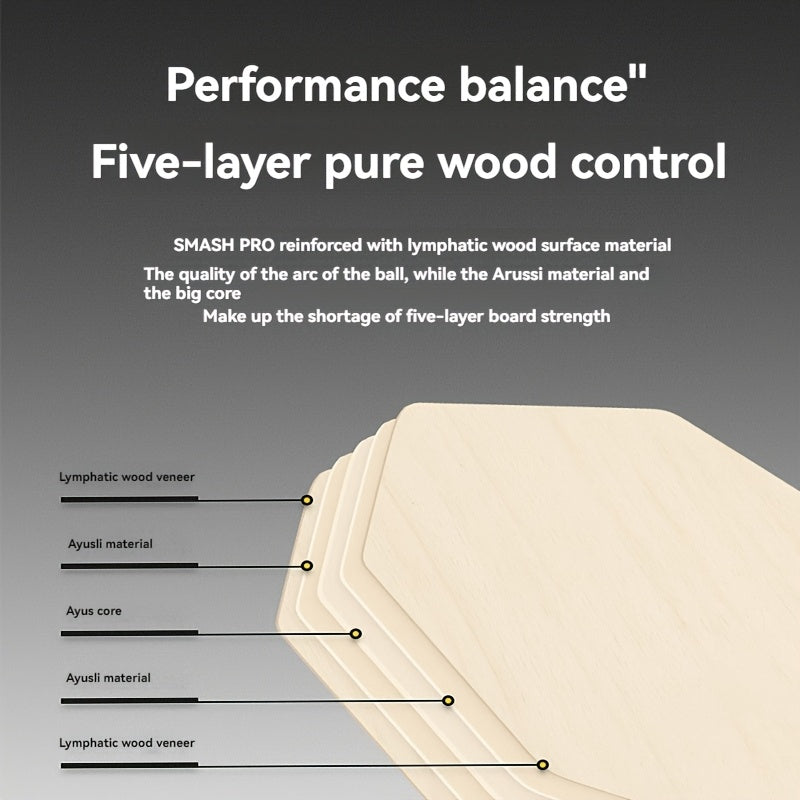HexaEdge™ - Ping Pong Paddle showing five-layer pure wood construction with labeled materials for optimal control and performance balance.