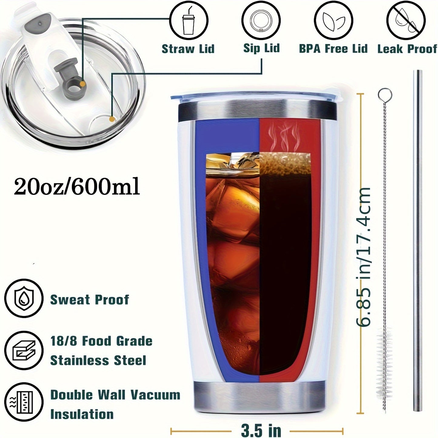 Best Mom Ever Tumbler in blue stainless steel with leak-proof lid and double wall insulation - 20oz capacity