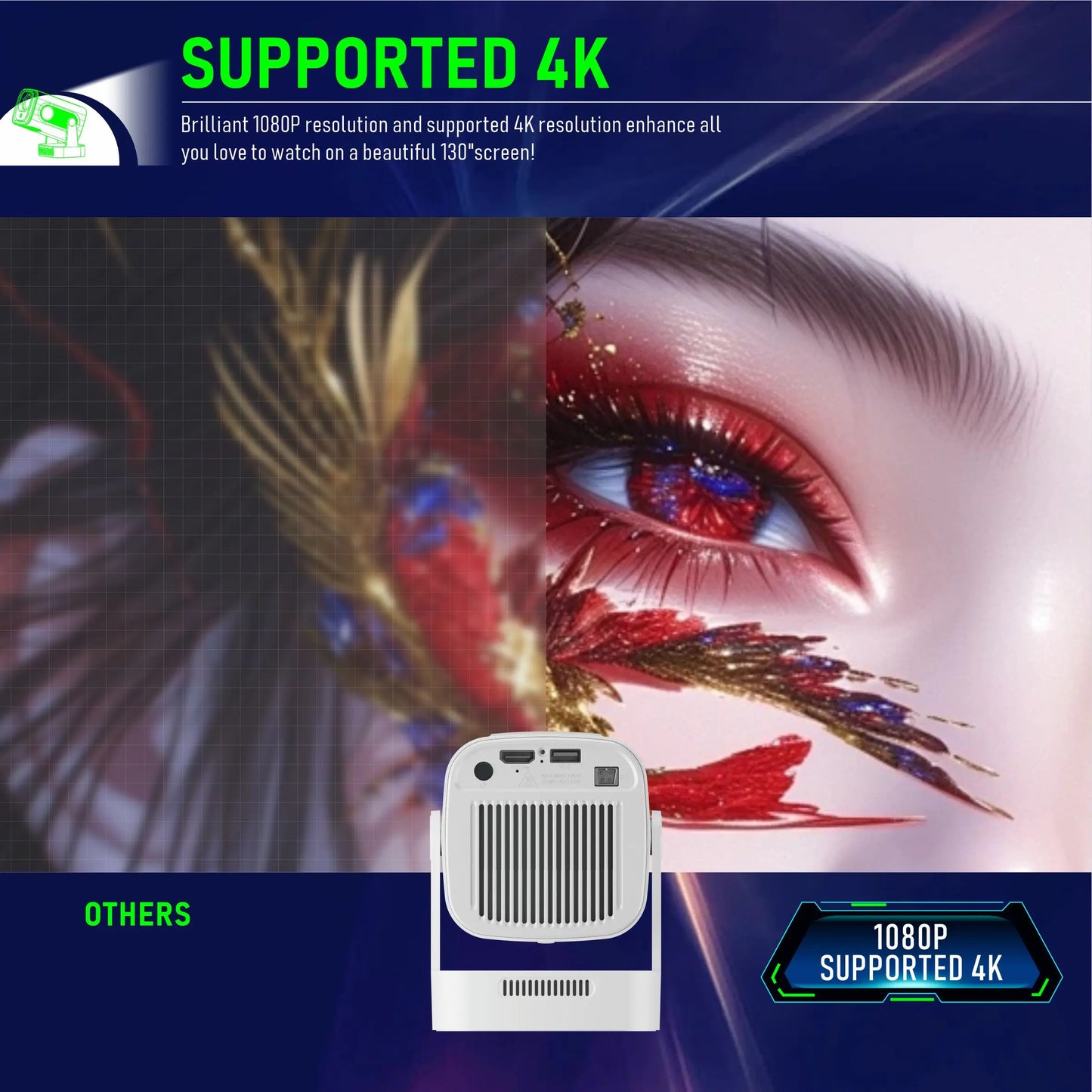 HighPeak NovaPro white compact projector displaying 4K image quality with vibrant eye artwork on screen, showcasing resolution