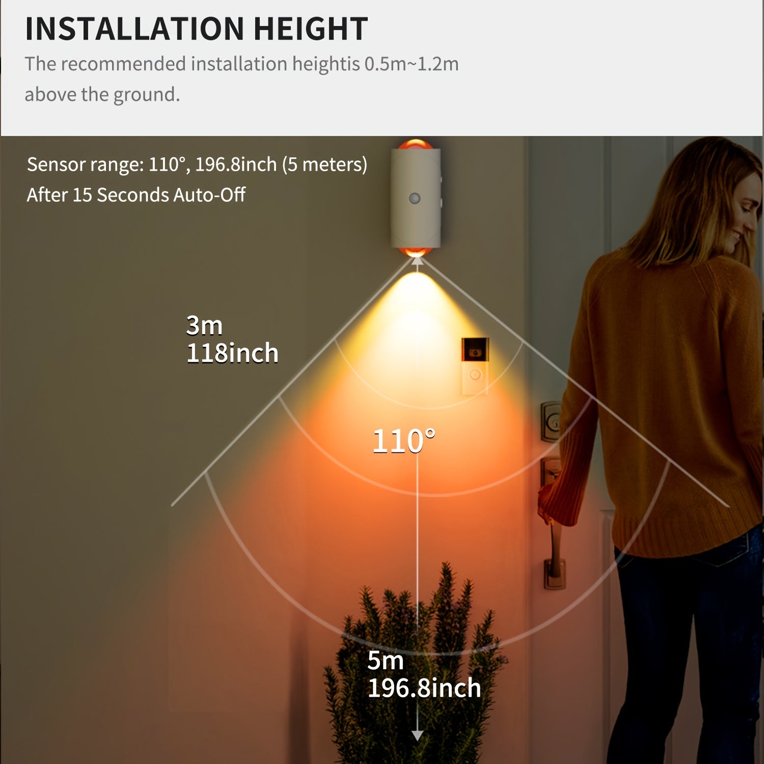 LumeGlow motion sensor light diagram showing 110-degree detection range and 5m coverage with warm orange illumination