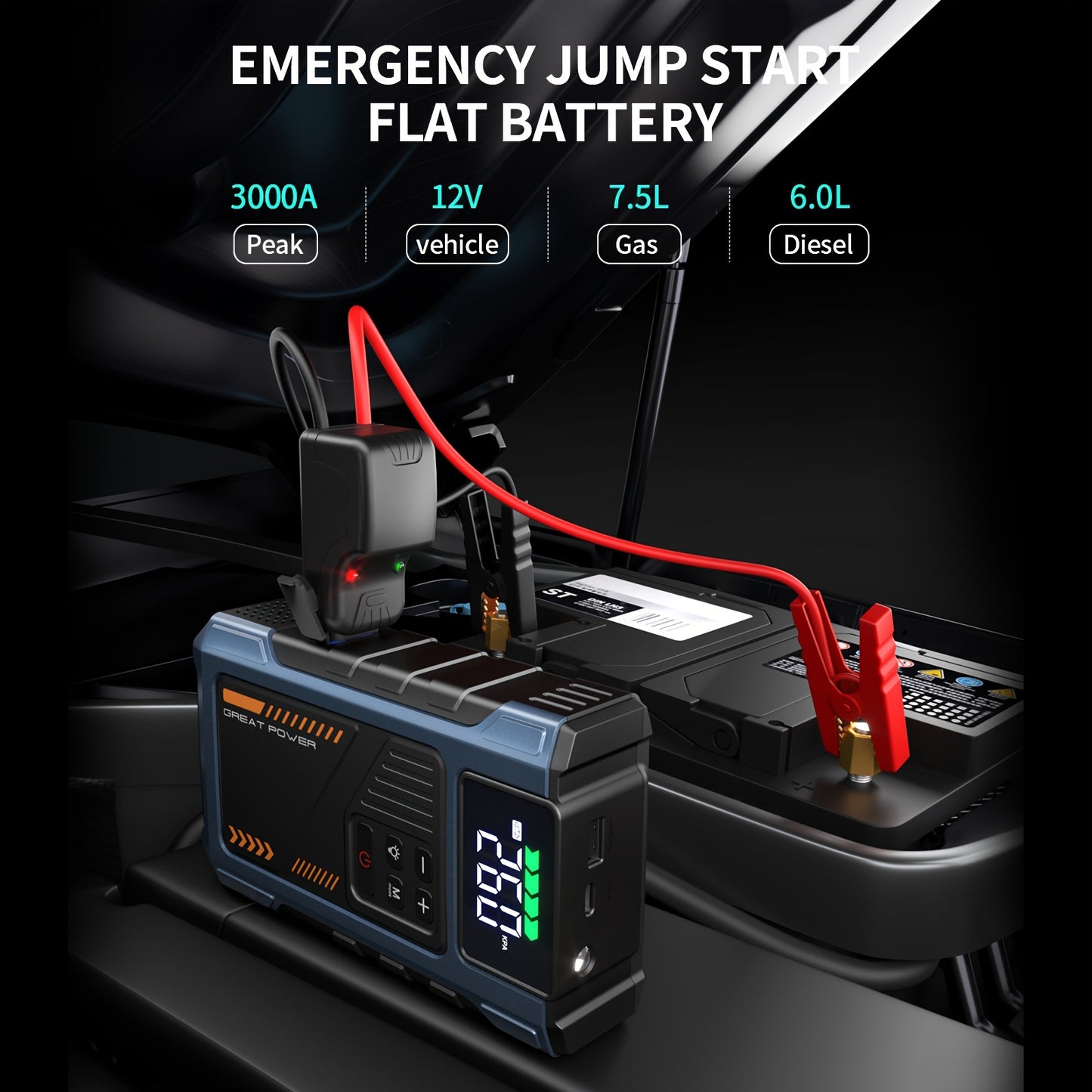 RoadRevive™ jump starter in black and blue connected to a car battery with red jumper cables attached.