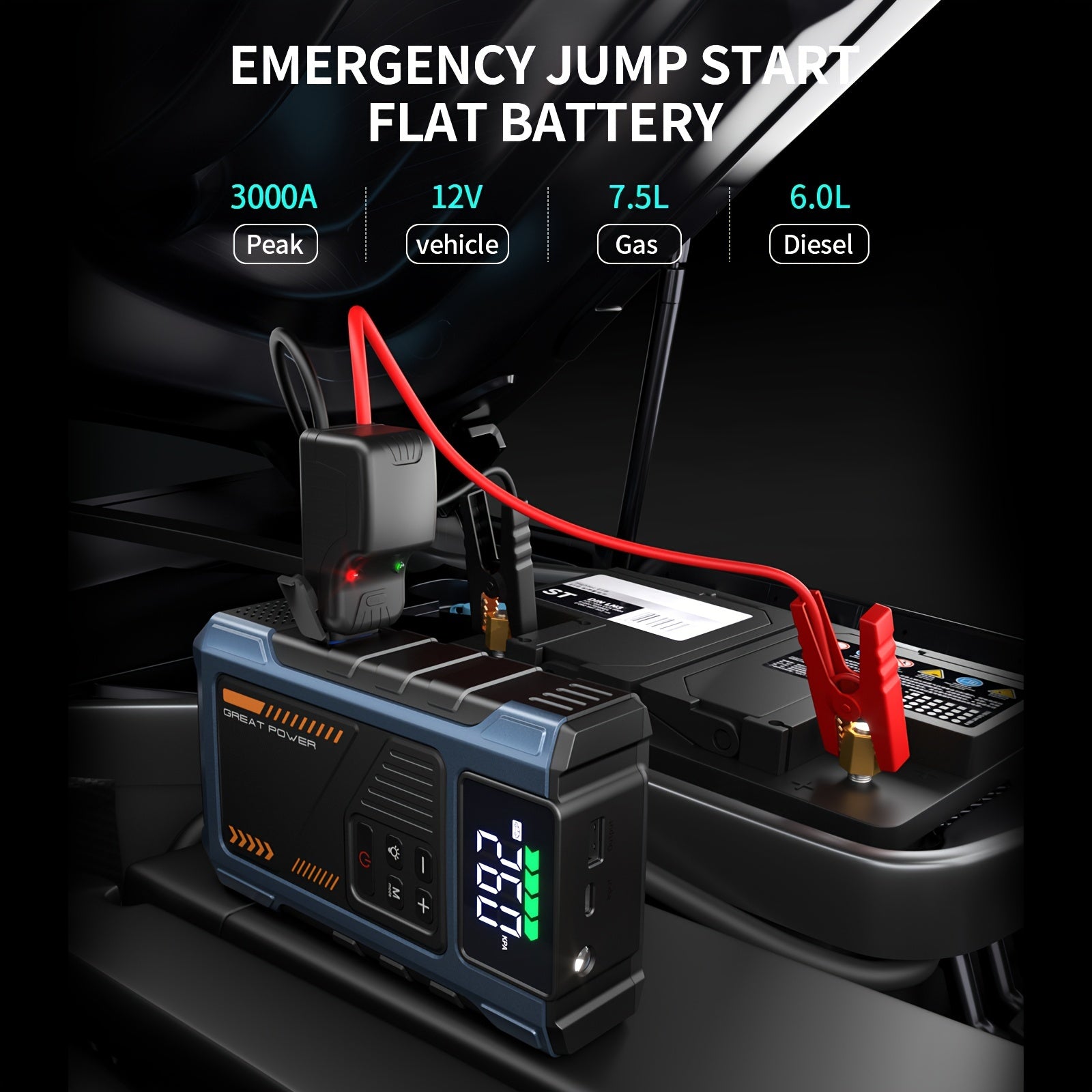 RoadRevive™ jump starter in black and blue connected to a car battery with red jumper cables attached.