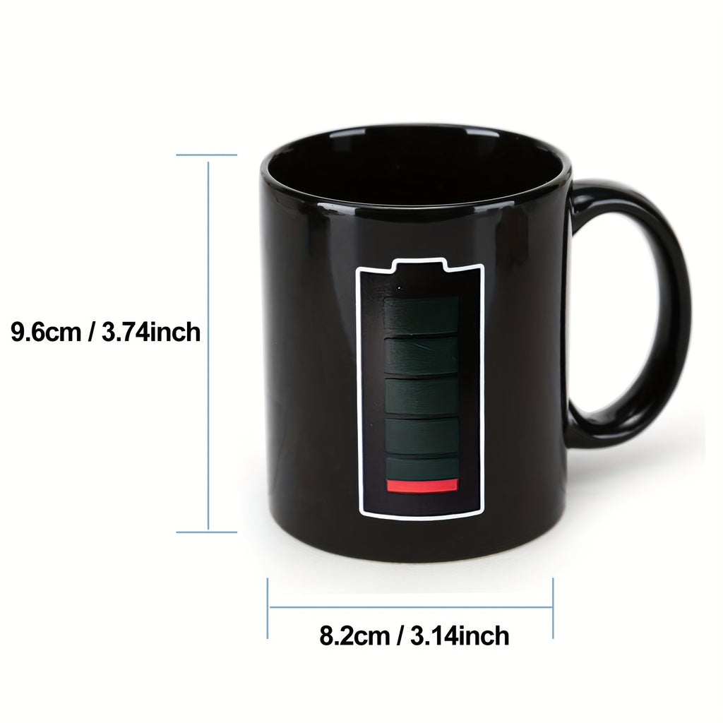 description_selected3