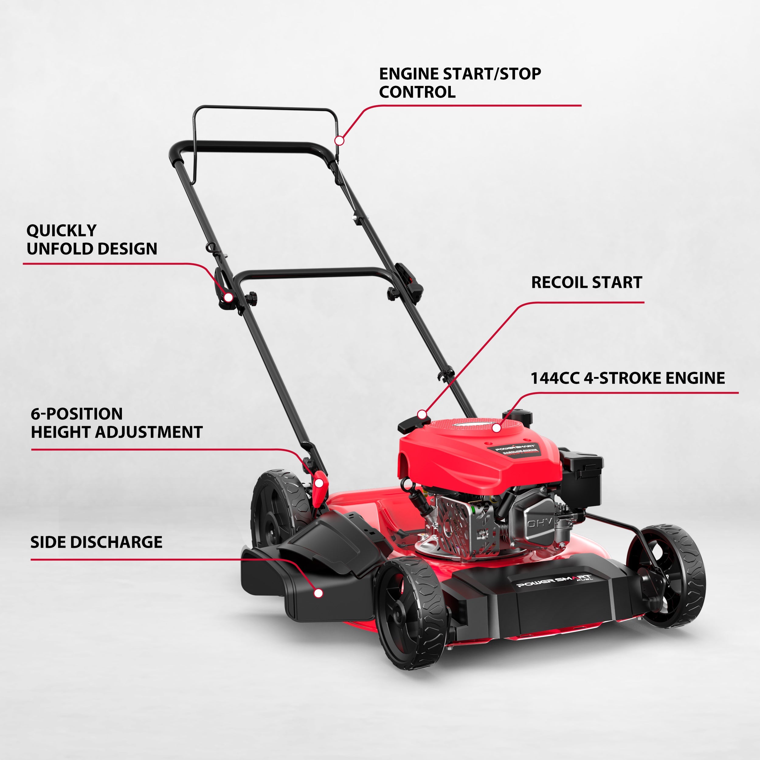 21” Push Lawn Mower