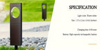 description_selected16