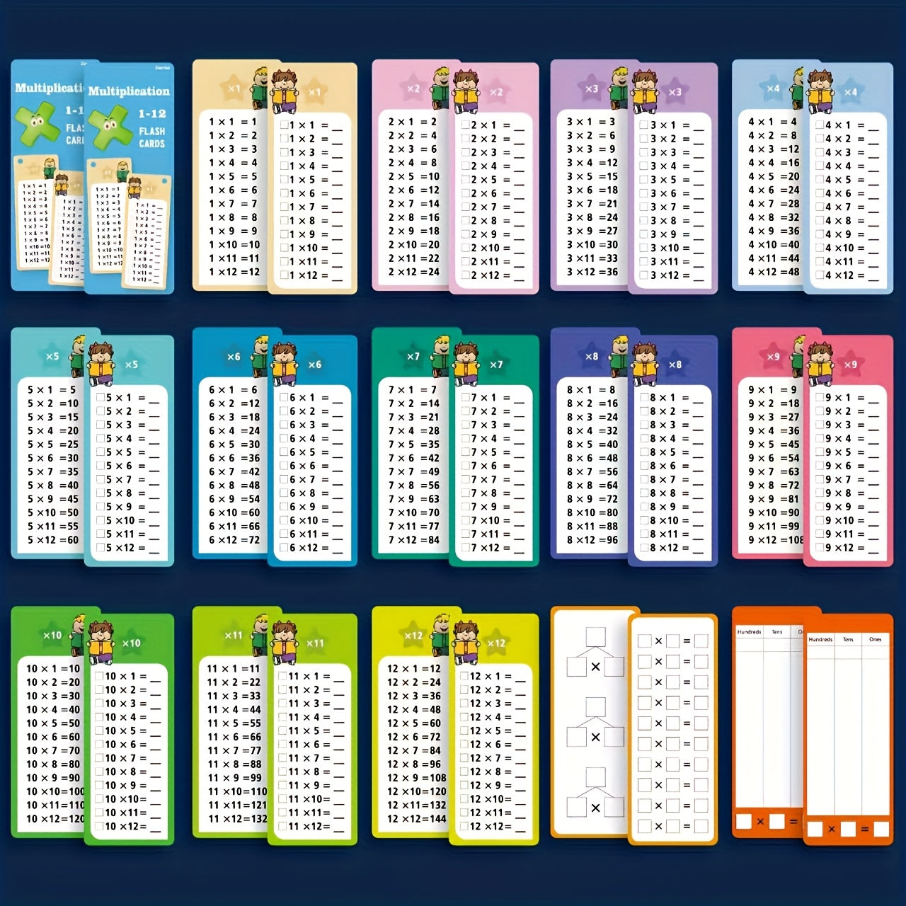 HighPeak Multiplication Flash Cards | Reusable Times Table Set