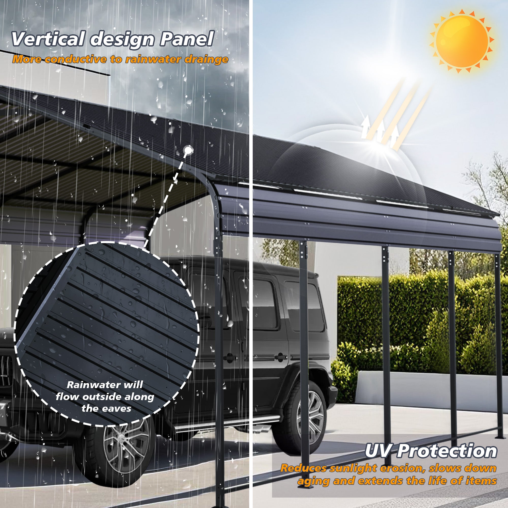 HighPeak Metal Carport in black with vertical panel design showing rainwater drainage and UV protection for vehicle shelter outdoors