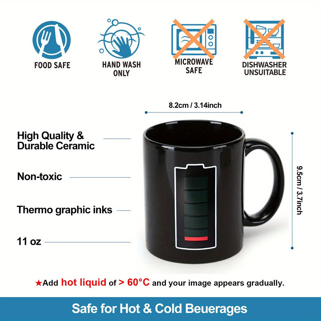 description_selected2