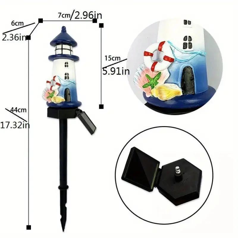 description_selected3