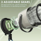 description_selected6