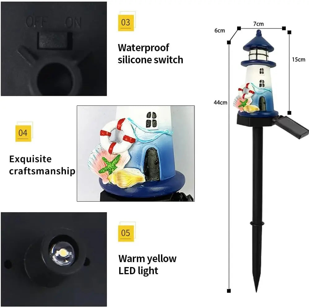 description_selected5