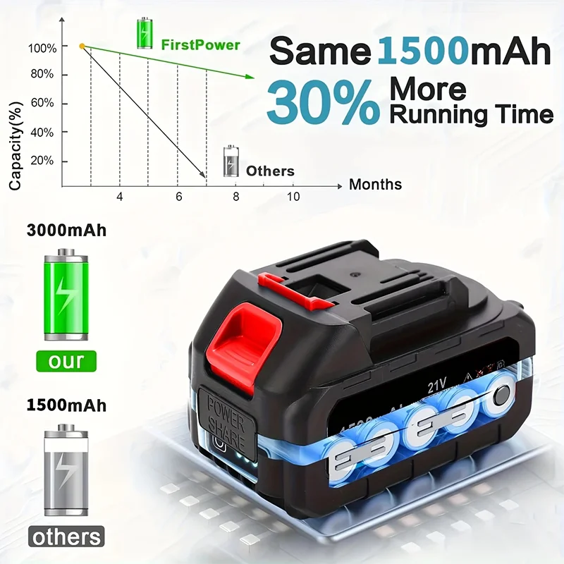 description_selected13