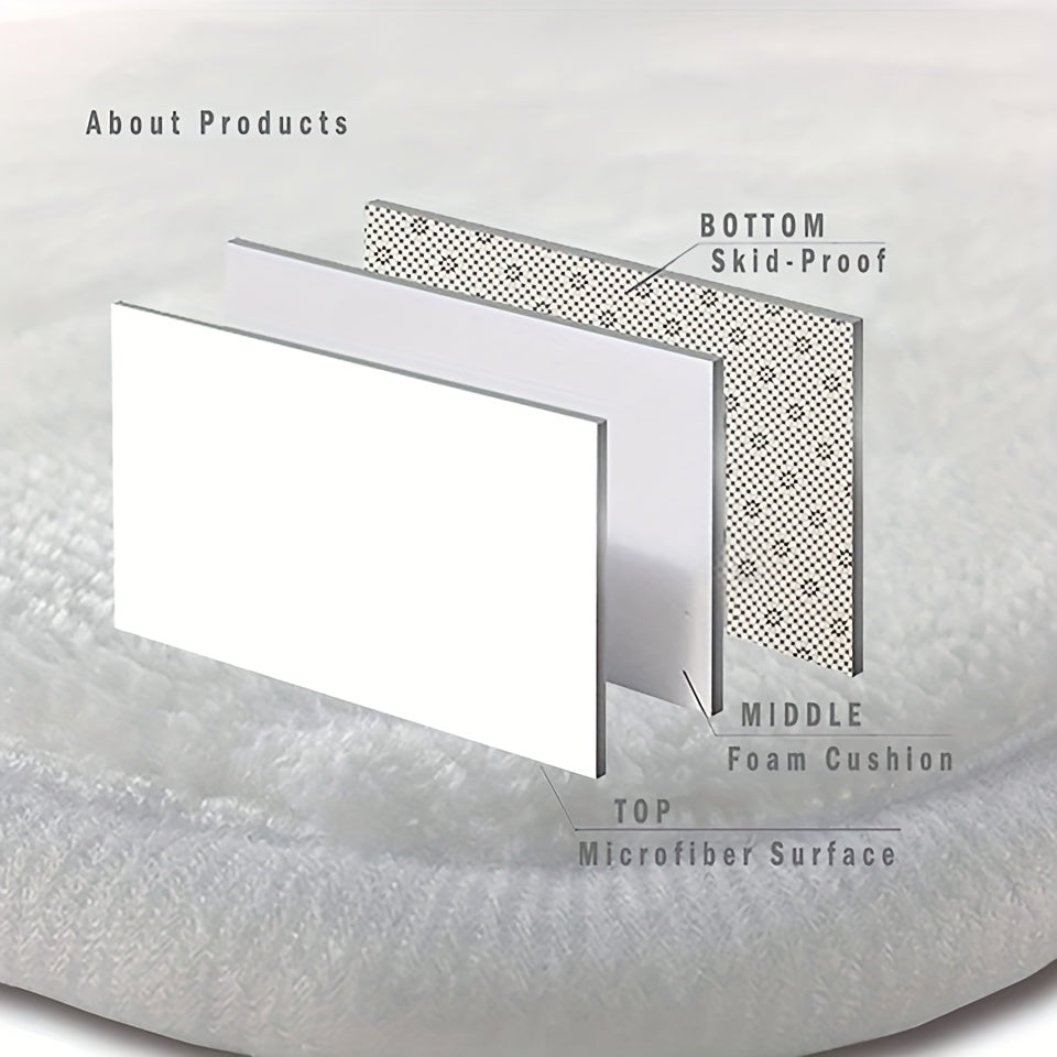 AquaCanyon 3D Runner Rug product layers showing microfiber surface, foam cushion core, and skid-proof bottom backing