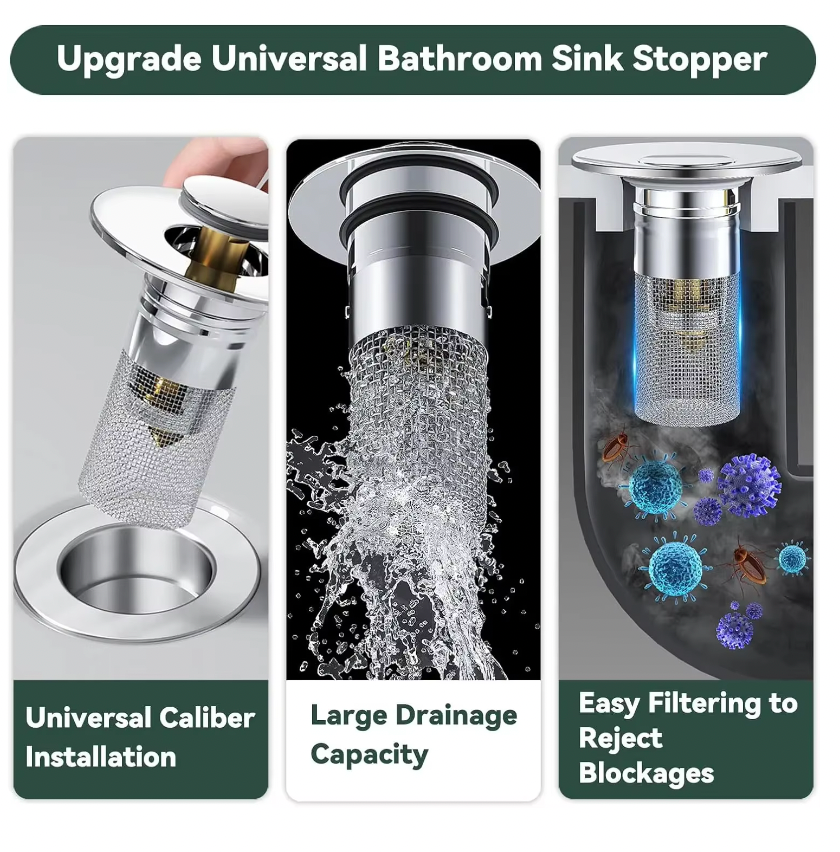 DrainShield bathroom sink stopper shown in three views - installation, water flow, and filtration system with mesh screen