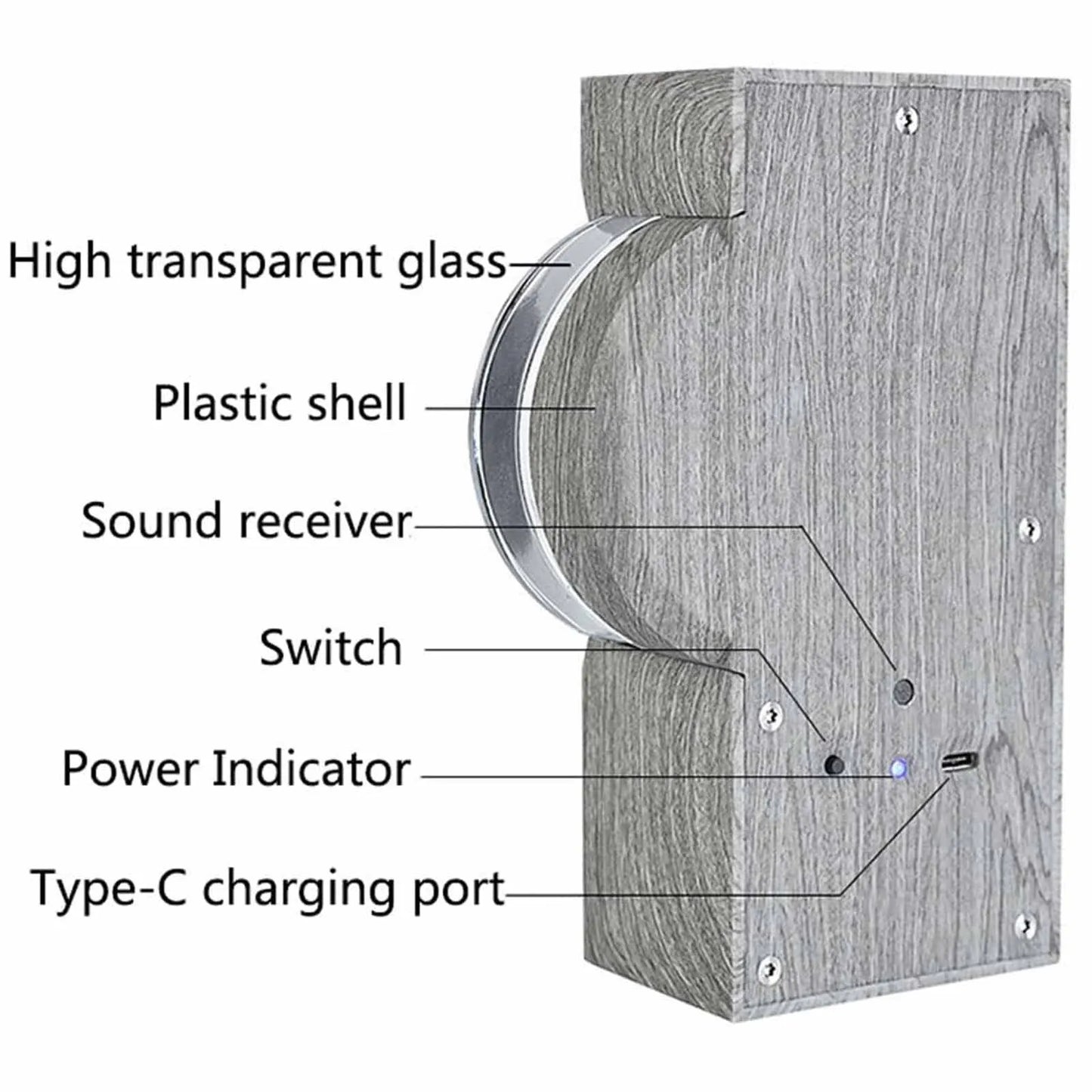 EchoFlow sound-reactive ferrofluid display with glass front panel, type-C charging port and control switch in gray finish