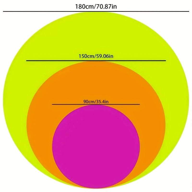 Food Blanket size comparison diagram showing three concentric circles in neon yellow, orange, and magenta with measurements in cm and inches