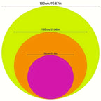 Food Blanket size comparison diagram showing three concentric circles in neon yellow, orange, and magenta with measurements in cm and inches