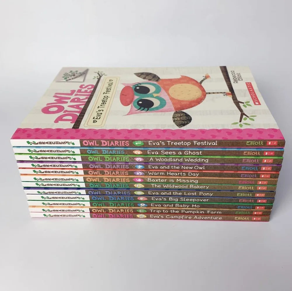 description_selected14