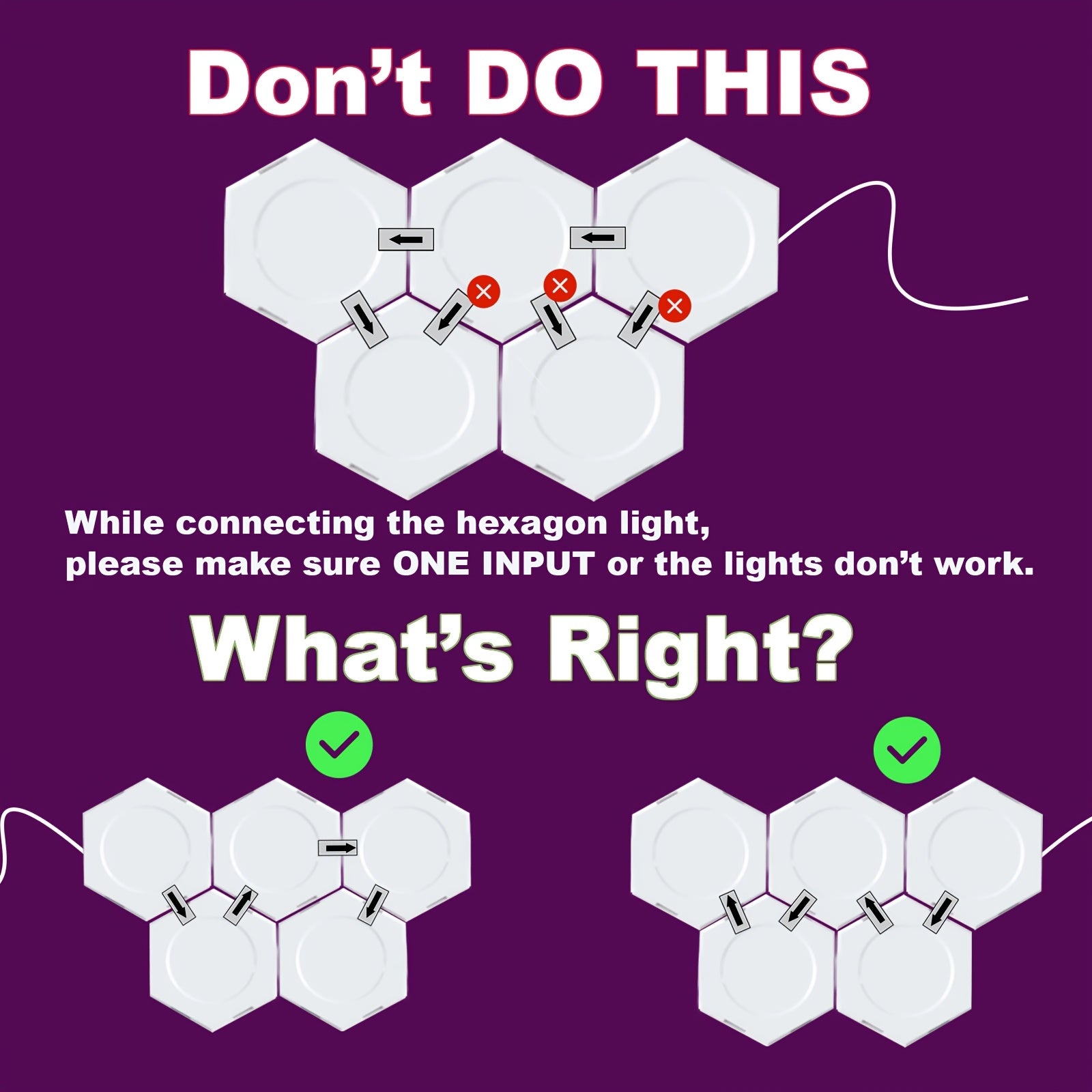 HexLights modular panel connection guide showing correct and incorrect hexagon light assembly patterns on purple background