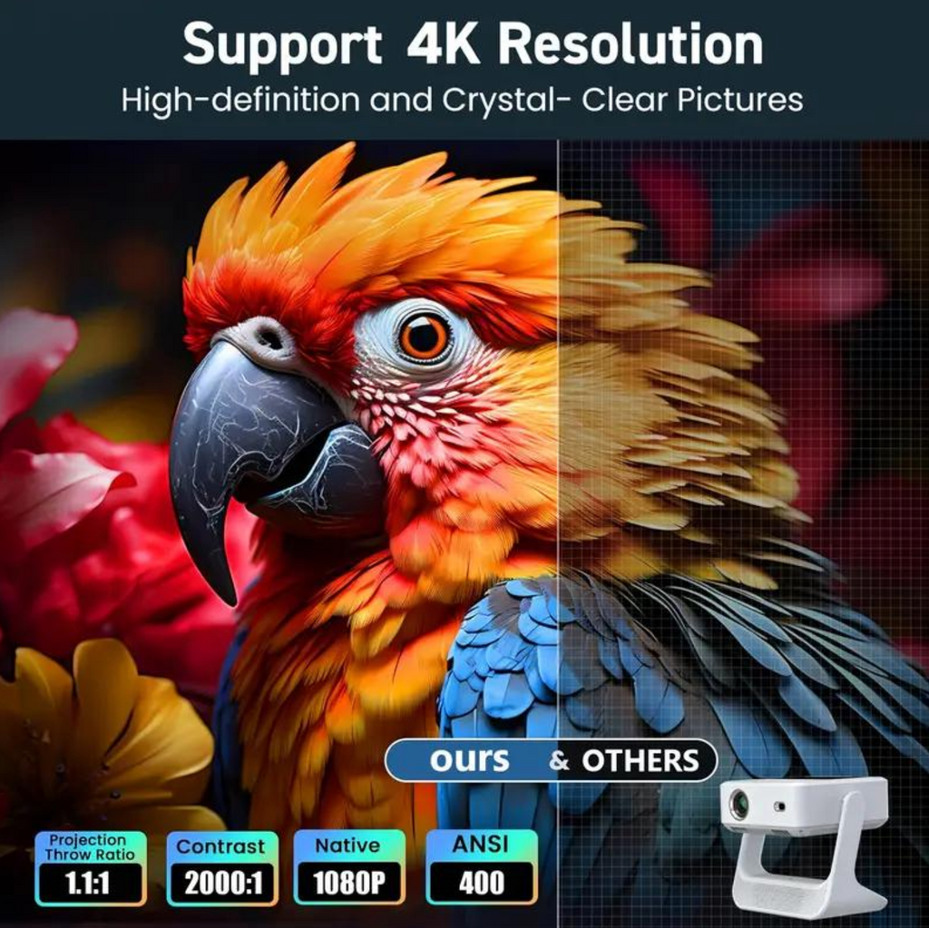 HighPeak FUSION projector displaying 4K resolution comparison with vivid parrot image demonstrating crystal-clear picture quality