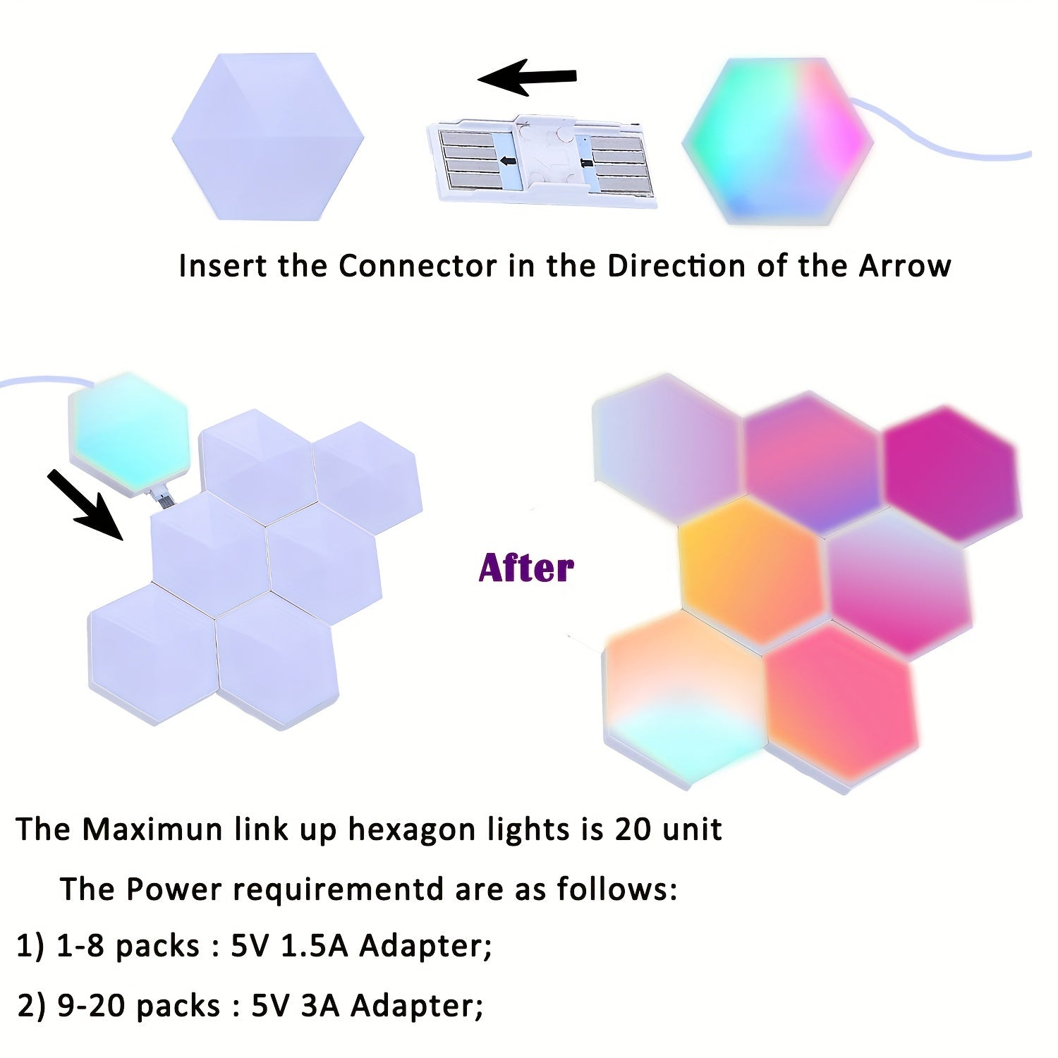 HighPeak HexLights installation guide showing modular RGB panels with connector arrows and power requirements for DIY setup