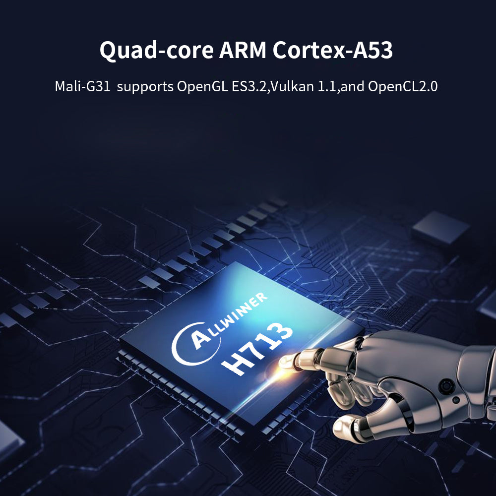 HighPeak INFINITY Projector Plus chipset close-up with robotic hand highlighting quad-core ARM Cortex-A53 processor.