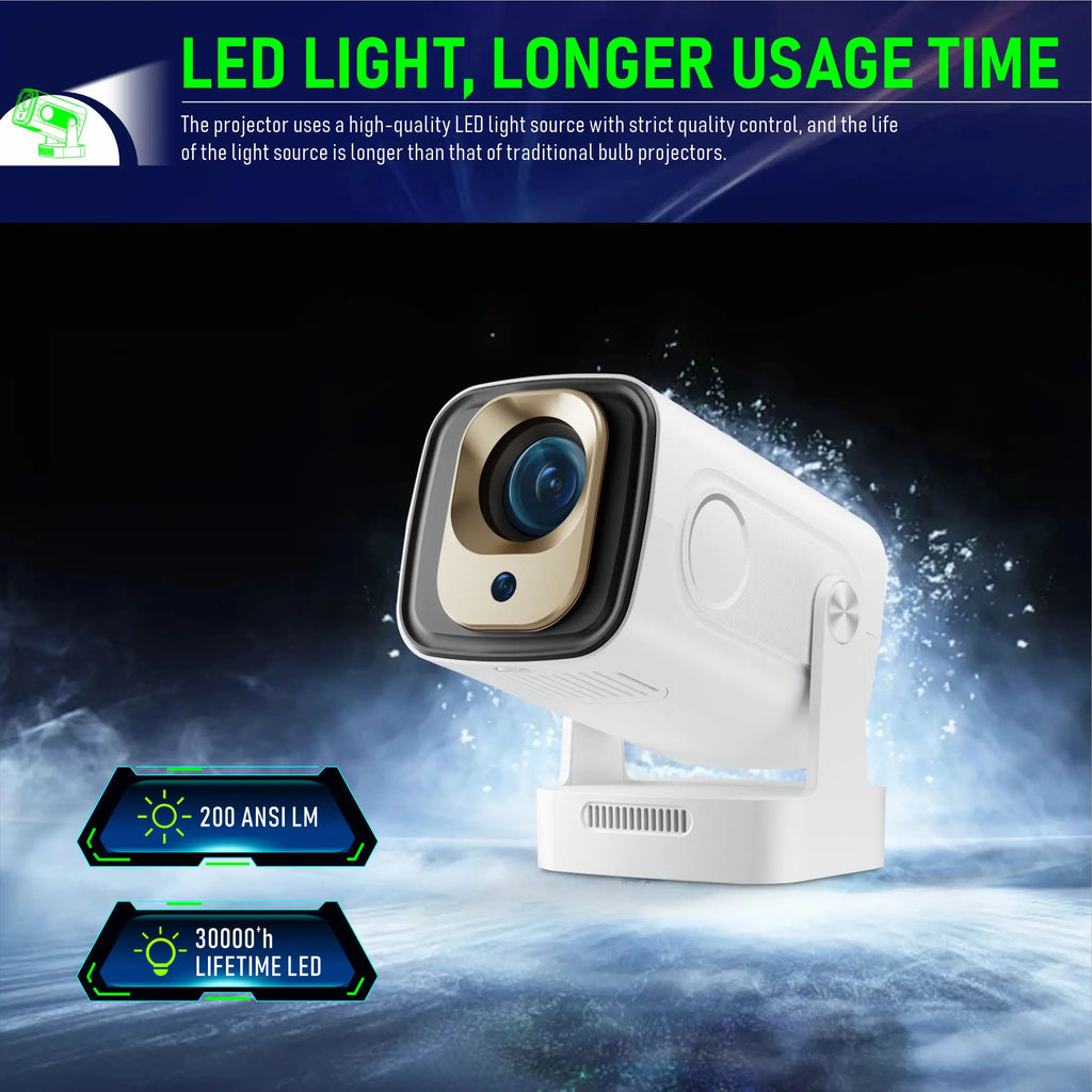 HighPeak NovaPro compact white projector with golden lens showcasing LED light technology and 200 ANSI lumens brightness