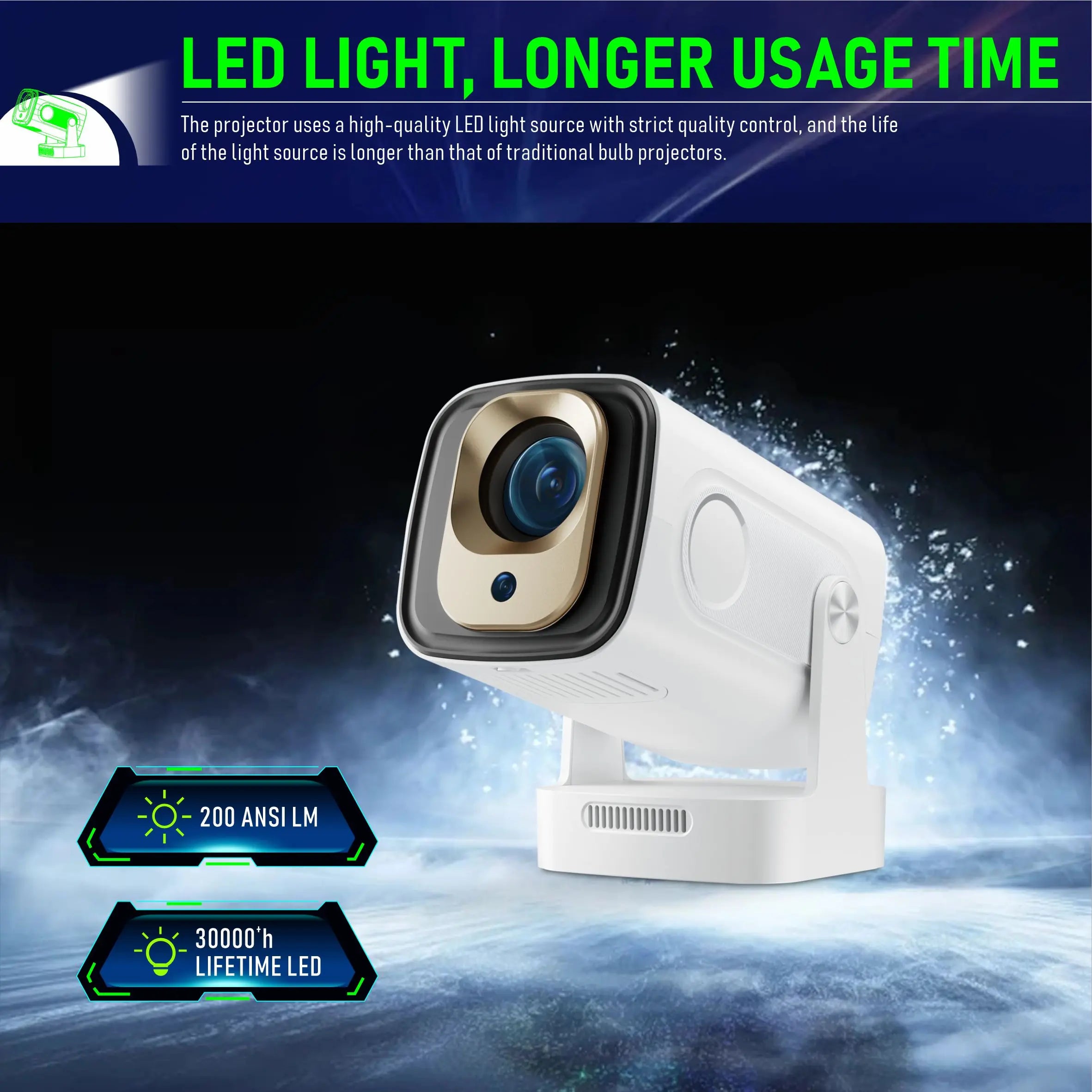 HighPeak NovaPro compact white projector with golden lens showcasing LED light technology and 200 ANSI lumens brightness