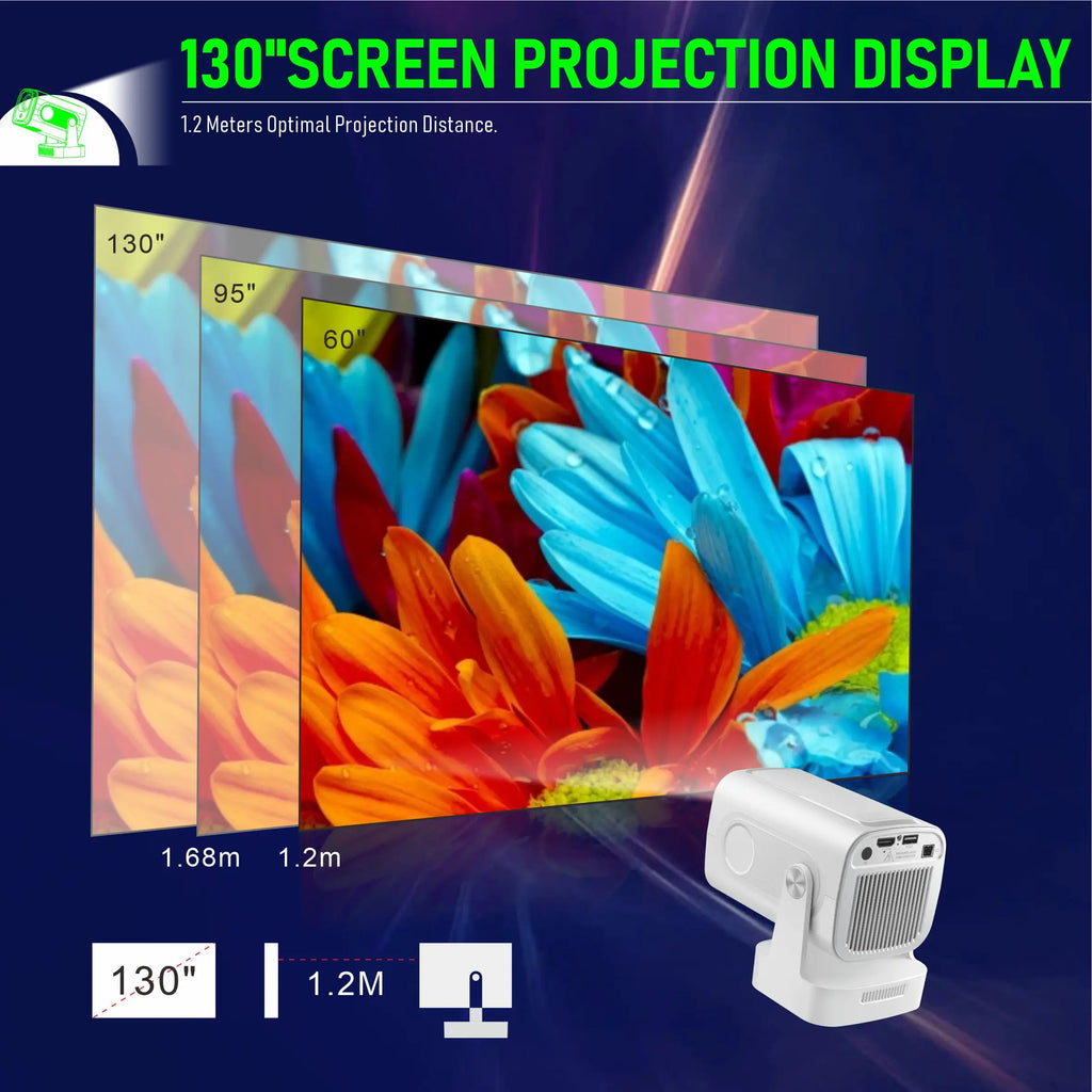 HighPeak NovaPro projector displaying 130-inch screen size comparison with vibrant flower image demonstration