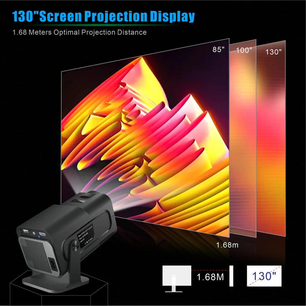 HighPeak Projector X displaying vibrant 130-inch projection with pink and yellow light beam diagram on dark background