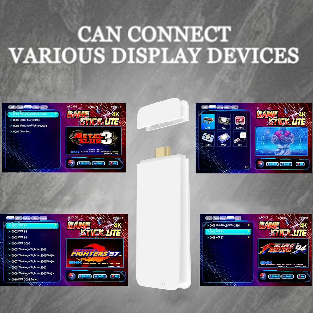 HighPeak Retro GameStick in 4K shown with game interface displays and white HDMI dongle - multi-device gaming compatibility