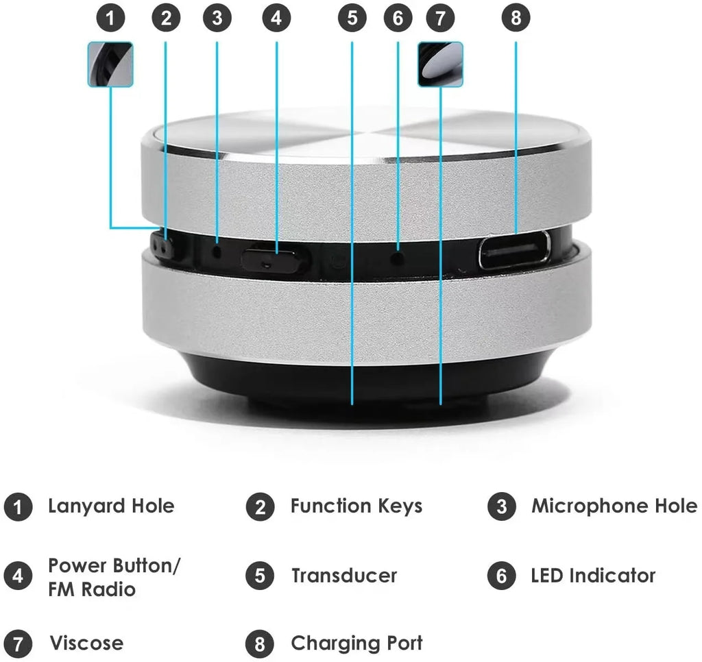 HighPeak SonicPulse bone conduction speaker in silver with labeled features, ports and controls on white background