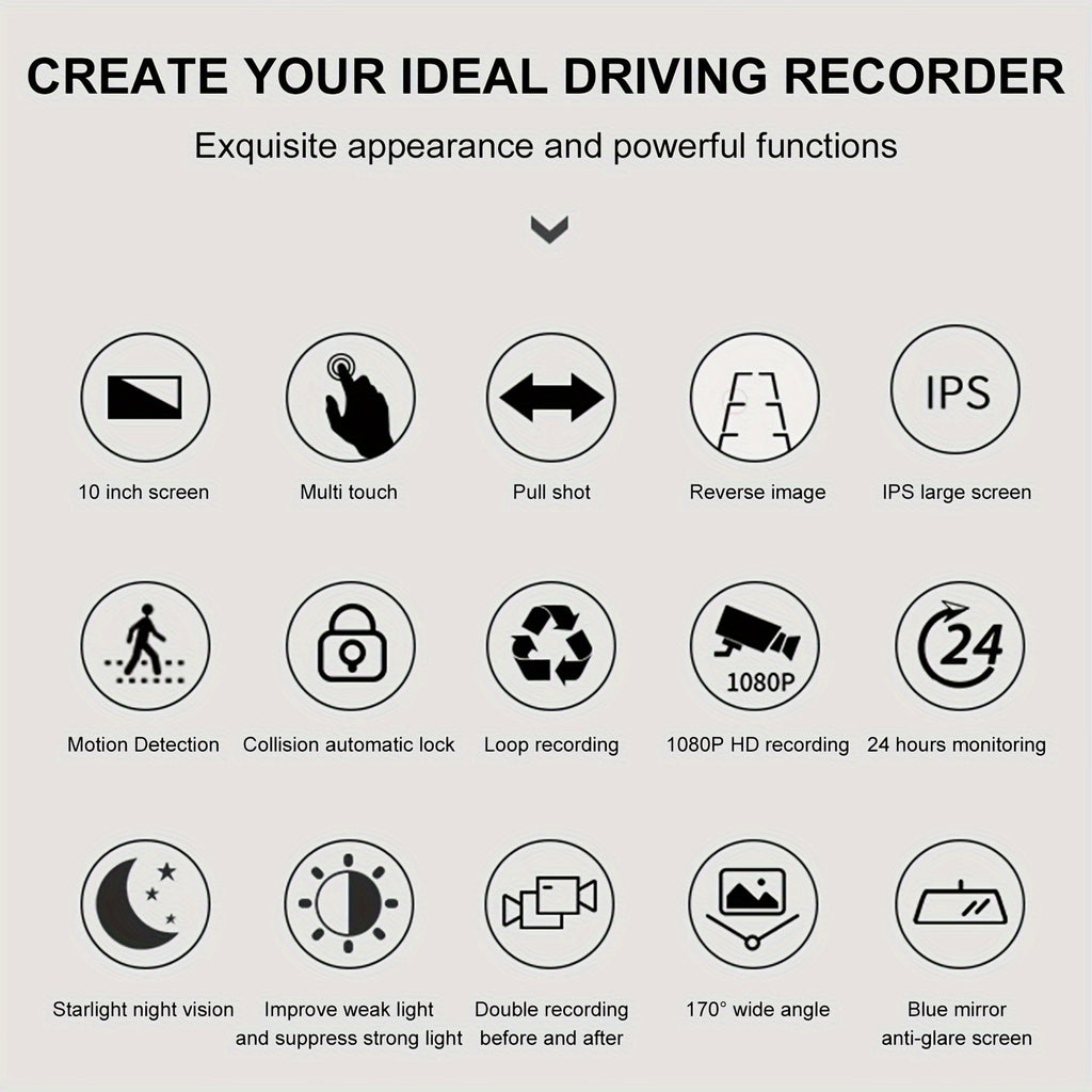 HighPeak VisionDrive Dash Cam features display showing 1080P recording, touch screen, dual cameras, and night vision monitoring icons