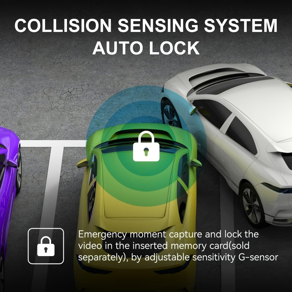 HighPeak VisionDrive dash cam featuring collision sensing system with auto-lock protection shown in car parking scenario with sensor visualization