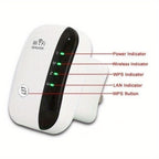 InfinityLink WiFi booster with LED indicators showing power, wireless, WPS, and LAN status in white and black design