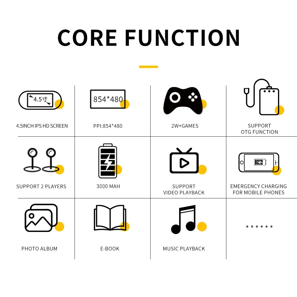 Infinity Play core functions diagram showing 4.5-inch screen, gaming controls, dual player support, and multimedia features