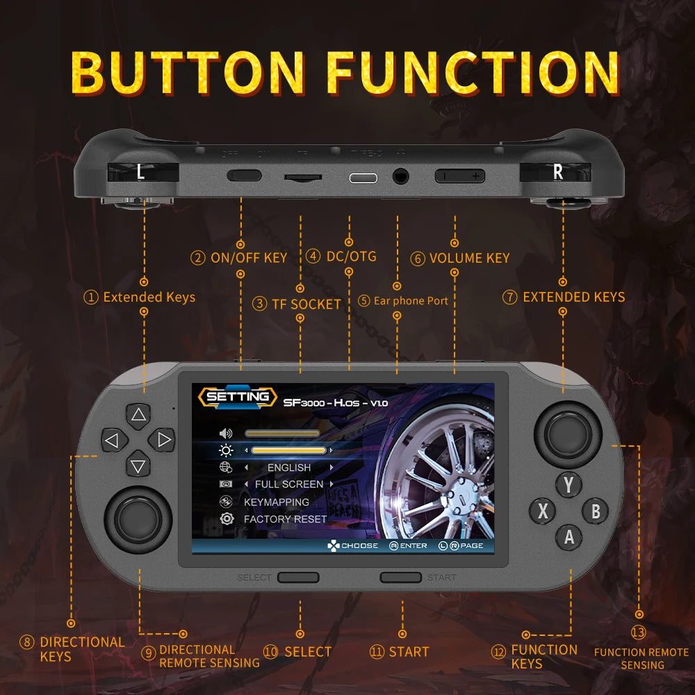 Infinity Play retro gaming console interface with button layout and LCD screen display showing settings menu
