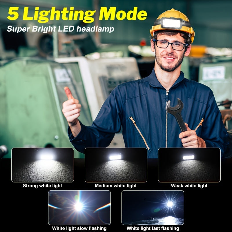 LED Rechargeable Headlamp with 5 lighting modes shown in industrial setting, displaying brightness levels and flash settings