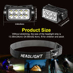 LED Rechargeable Headlamp with 8 bright LEDs shown with product dimensions, adjustable black headband and camping usage