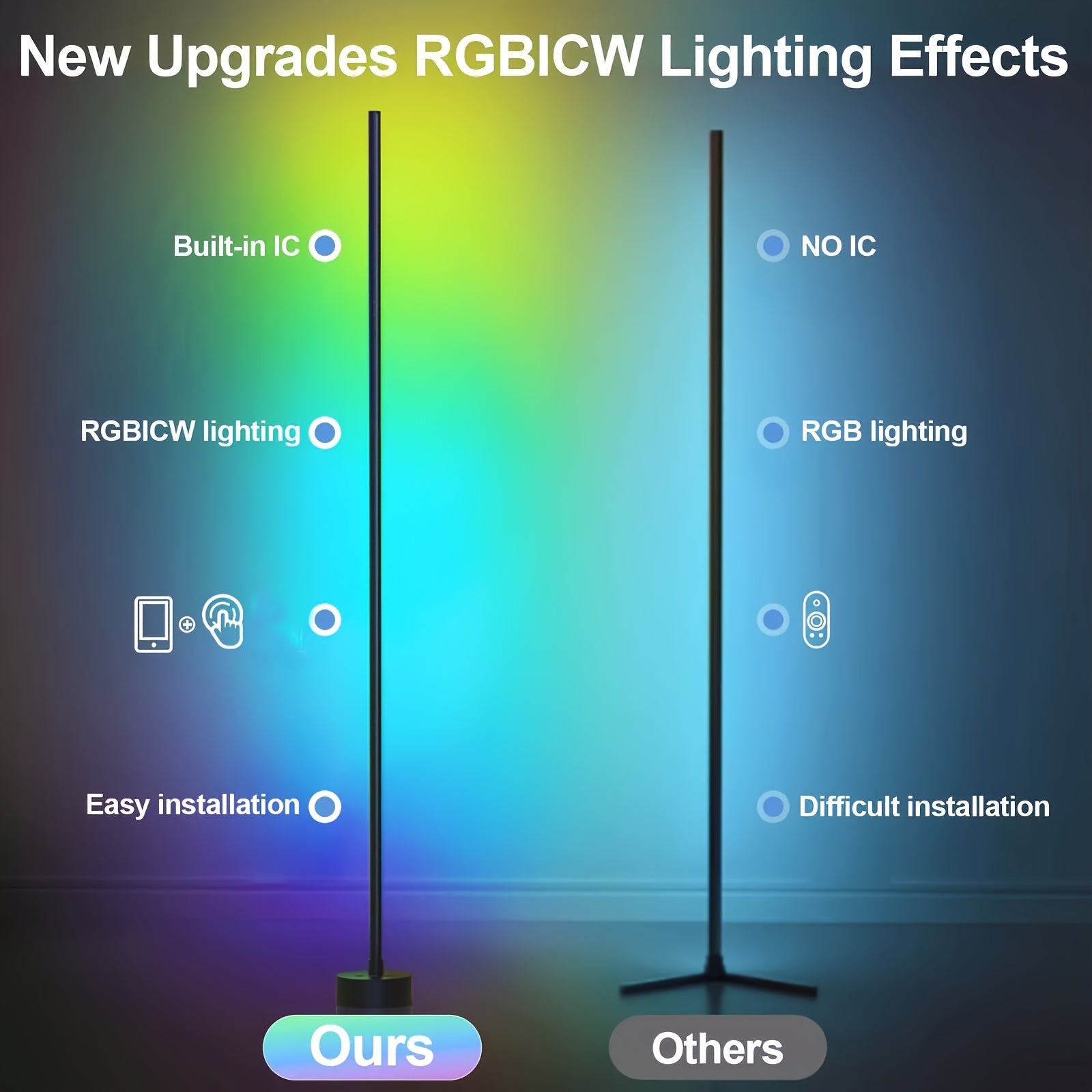 LumePillar RGB Sync Floor Lamps comparison showing multicolor RGBICW lighting effects versus standard RGB lamp, with smart features