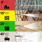 PowerSmart Pressure Washer