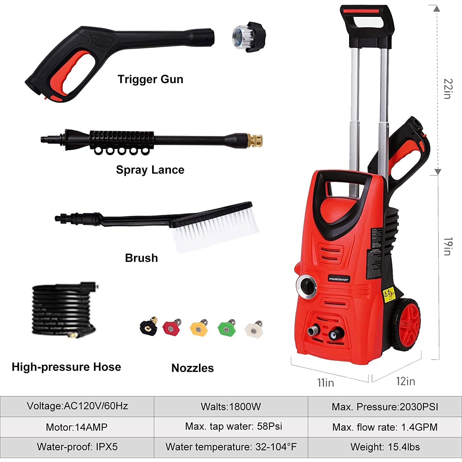 PowerSmart Pressure Washer