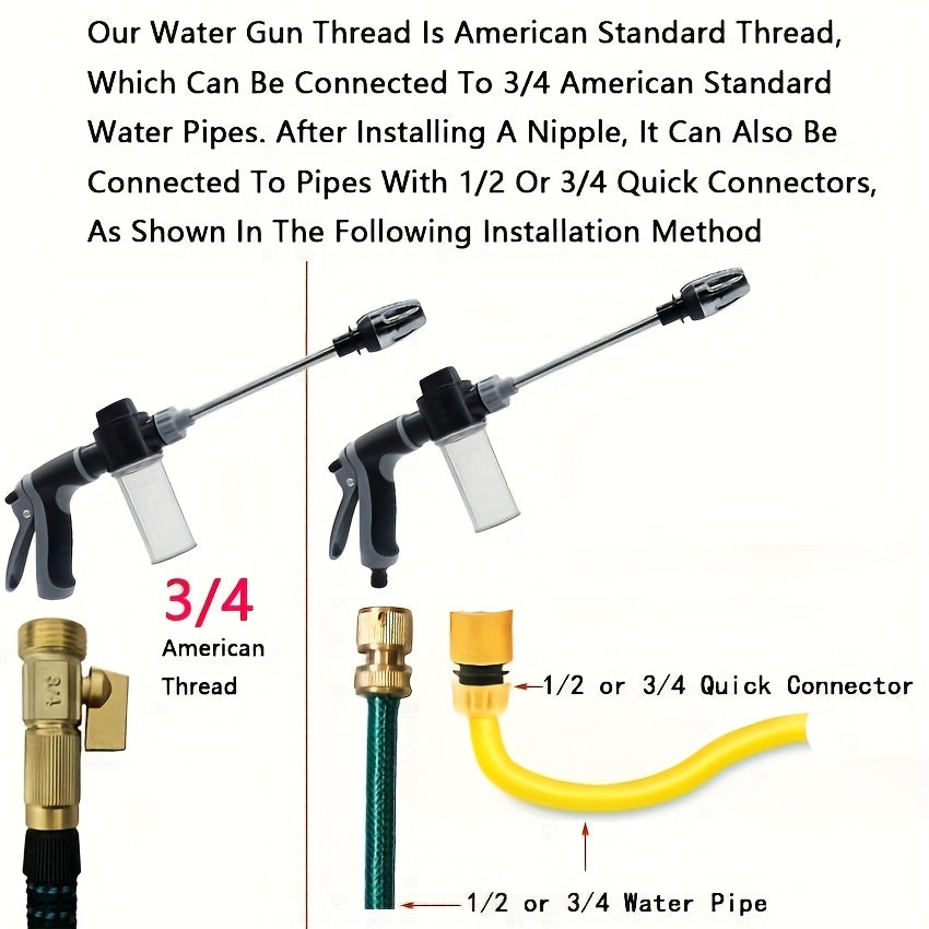 ProClean high-pressure car wash gun with 3/4 American thread connection and quick connectors shown in installation diagram