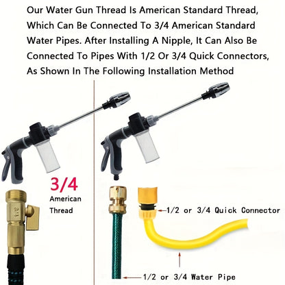 ProClean high-pressure car wash gun with 3/4 American thread connection and quick connectors shown in installation diagram