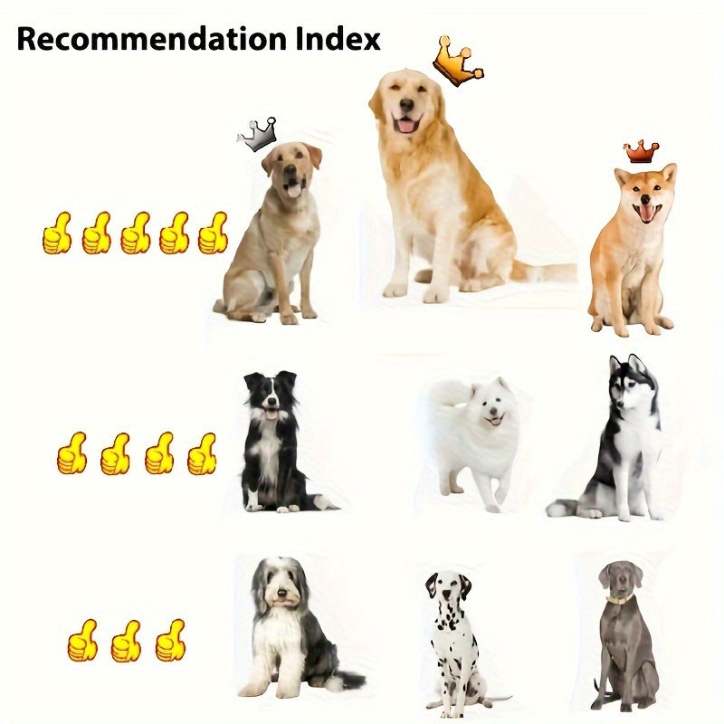 Product recommendation index showing different dog breeds with crown decorations and thumbs up ratings for Lion Mane Dog Costume compatibility