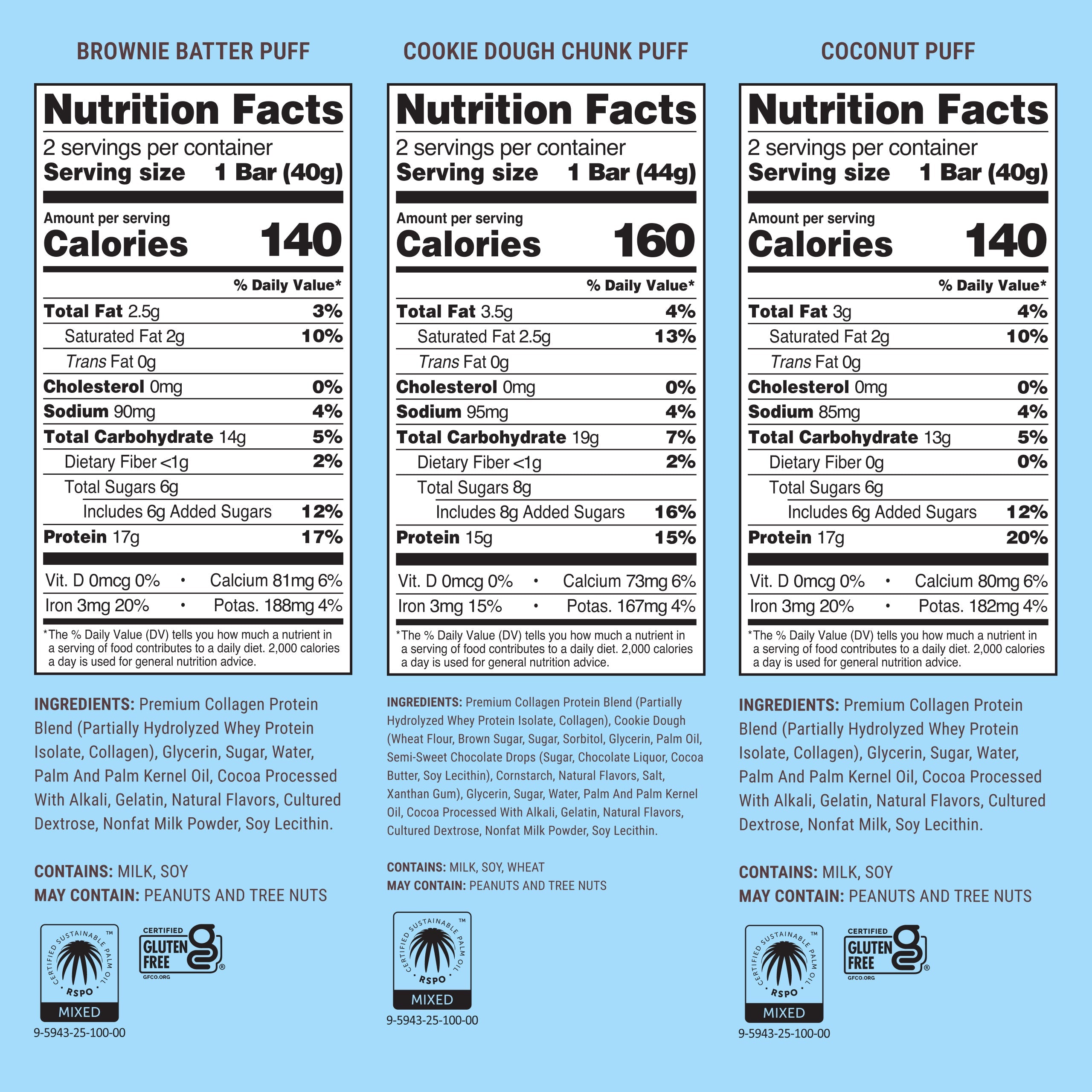 BUILT Protein Bar Mixed Box (12ct)