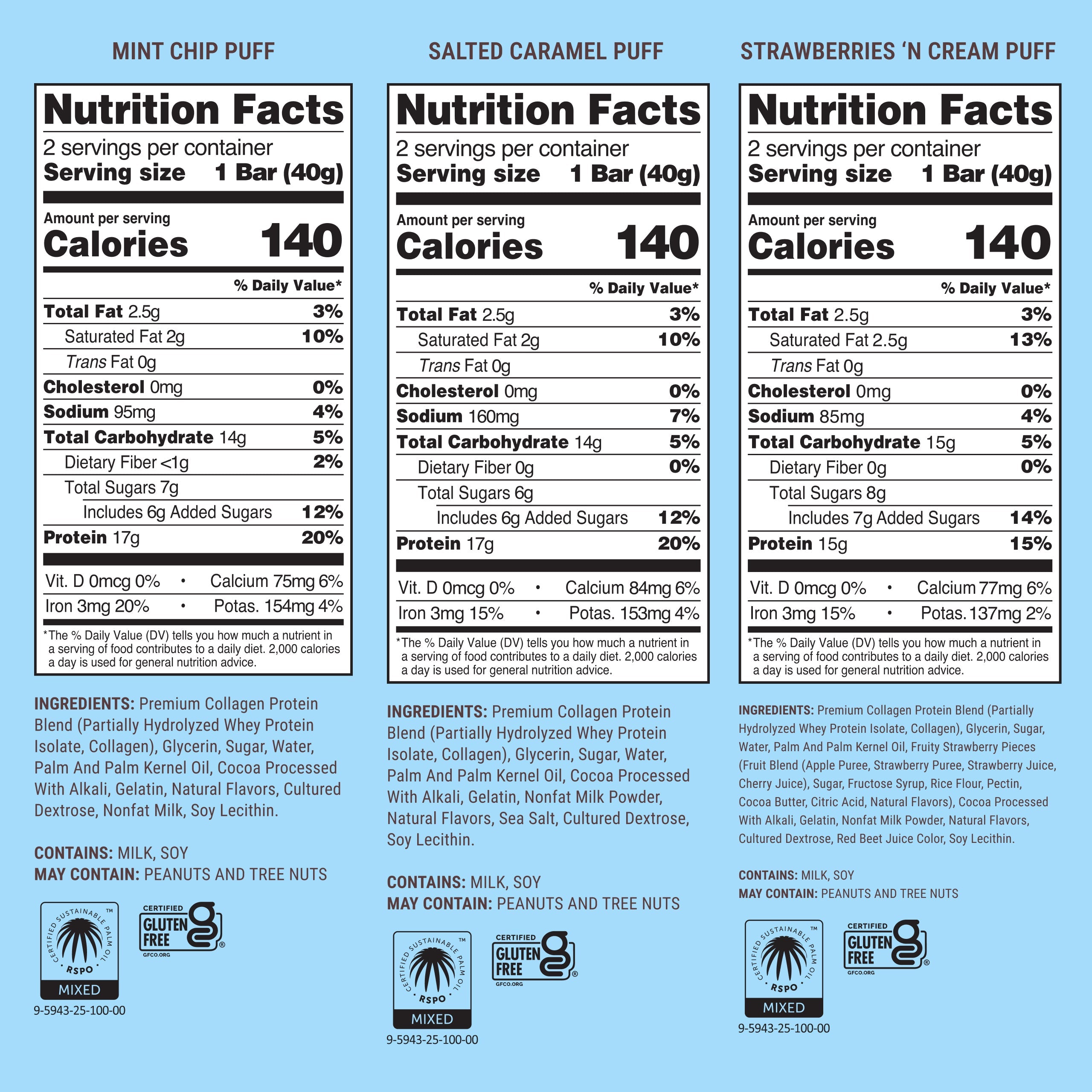 BUILT Protein Bar Mixed Box (12ct)