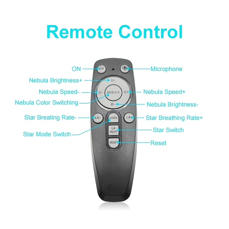 Remote control for Astronaut Galaxy Projector with labeled buttons for nebula effects, brightness, speed, and star modes