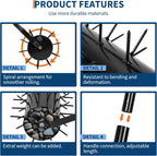 description_selected4