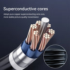 description_selected25
